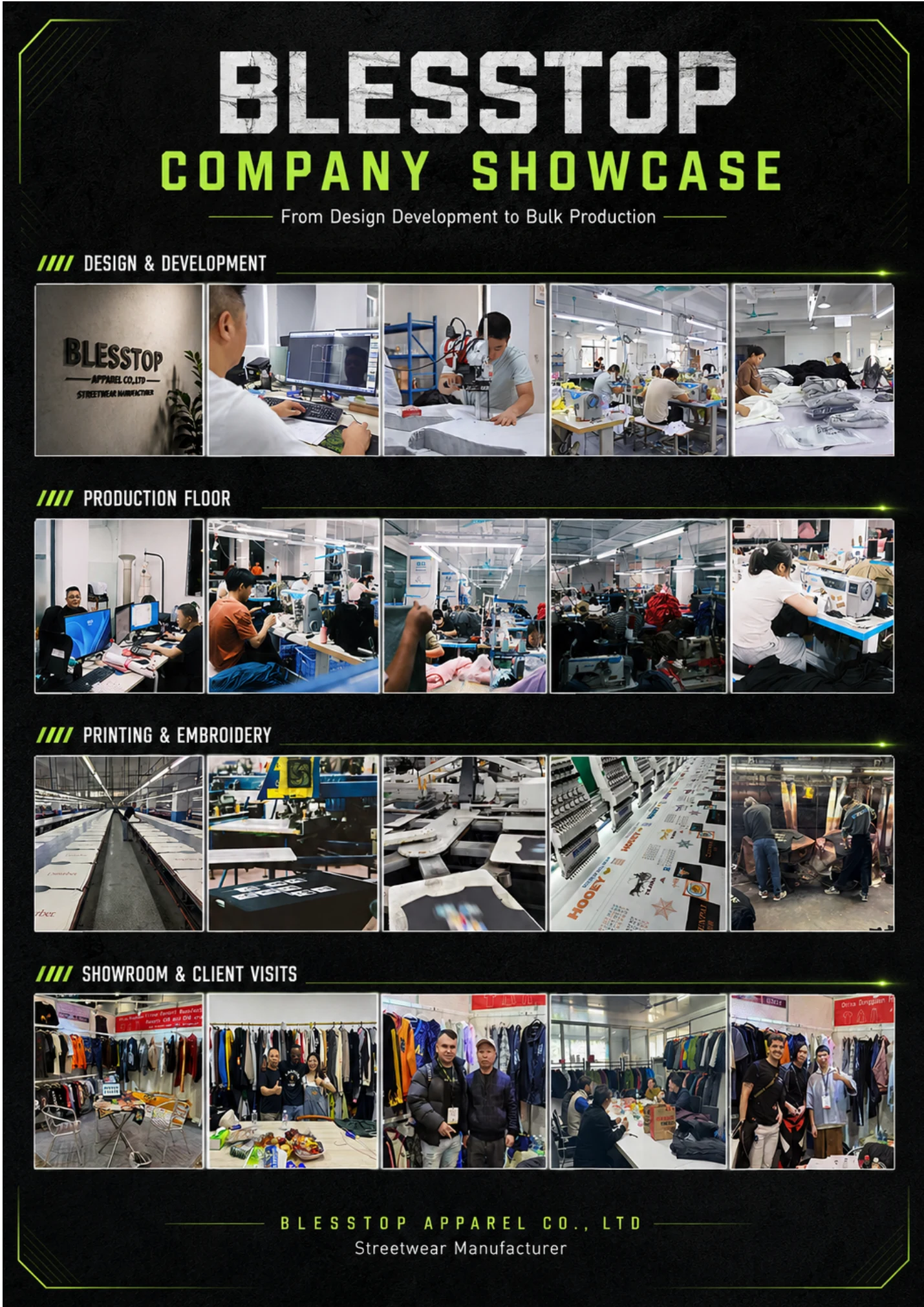 Blesstop design and production facilities